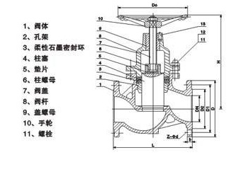 J41H截止閥